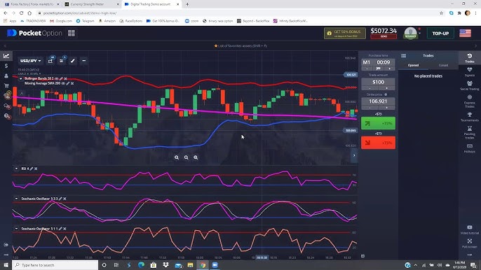 Pocket Option in Germany A Comprehensive Guide to Online Trading Pocket Option in Germany A Comprehensive Guide to Online Trading
