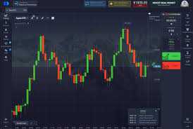 Pocket Option Зеркало Как Пользоваться и Что Нужно Знать Pocket Option Зеркало Как Пользоваться и Что Нужно Знать